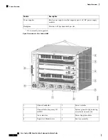 Preview for 6 page of Cisco Catalyst 9600 Series Hardware Installation Manual