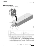 Preview for 11 page of Cisco Catalyst 9600 Series Hardware Installation Manual