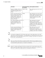 Preview for 25 page of Cisco Catalyst 9600 Series Hardware Installation Manual