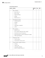 Preview for 30 page of Cisco Catalyst 9600 Series Hardware Installation Manual