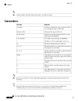 Preview for 8 page of Cisco Catalyst 9800-80 Installation Manual