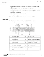 Preview for 12 page of Cisco Catalyst 9800-80 Installation Manual