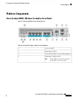 Предварительный просмотр 11 страницы Cisco Catalyst 9800-L Hardware Installation Manual