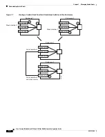 Preview for 210 page of Cisco Catalyst Blade 3032 Software Configuration Manual