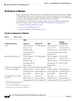 Preview for 256 page of Cisco Catalyst Blade 3032 Software Configuration Manual