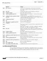 Preview for 394 page of Cisco Catalyst Blade 3032 Software Configuration Manual