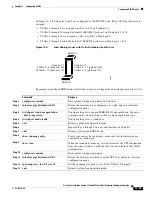 Preview for 395 page of Cisco Catalyst Blade 3032 Software Configuration Manual