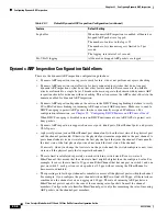 Preview for 584 page of Cisco Catalyst Blade 3032 Software Configuration Manual