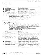 Preview for 634 page of Cisco Catalyst Blade 3032 Software Configuration Manual