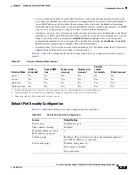 Preview for 649 page of Cisco Catalyst Blade 3032 Software Configuration Manual