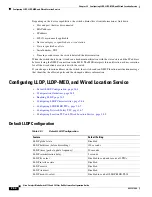 Preview for 672 page of Cisco Catalyst Blade 3032 Software Configuration Manual