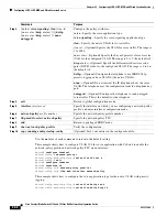 Preview for 676 page of Cisco Catalyst Blade 3032 Software Configuration Manual