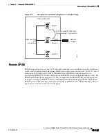 Preview for 691 page of Cisco Catalyst Blade 3032 Software Configuration Manual