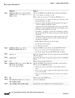 Preview for 716 page of Cisco Catalyst Blade 3032 Software Configuration Manual