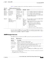 Preview for 741 page of Cisco Catalyst Blade 3032 Software Configuration Manual