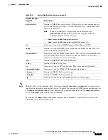 Preview for 751 page of Cisco Catalyst Blade 3032 Software Configuration Manual