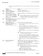 Preview for 752 page of Cisco Catalyst Blade 3032 Software Configuration Manual