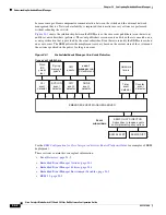 Preview for 760 page of Cisco Catalyst Blade 3032 Software Configuration Manual