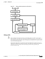 Preview for 831 page of Cisco Catalyst Blade 3032 Software Configuration Manual