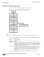 Preview for 836 page of Cisco Catalyst Blade 3032 Software Configuration Manual