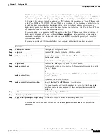 Preview for 865 page of Cisco Catalyst Blade 3032 Software Configuration Manual