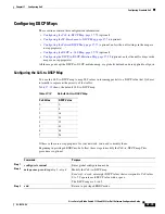 Preview for 895 page of Cisco Catalyst Blade 3032 Software Configuration Manual