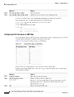 Preview for 896 page of Cisco Catalyst Blade 3032 Software Configuration Manual