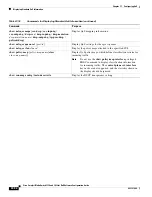Preview for 914 page of Cisco Catalyst Blade 3032 Software Configuration Manual