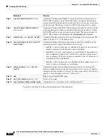 Preview for 1020 page of Cisco Catalyst Blade 3032 Software Configuration Manual