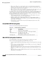 Preview for 1024 page of Cisco Catalyst Blade 3032 Software Configuration Manual