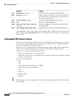 Preview for 1026 page of Cisco Catalyst Blade 3032 Software Configuration Manual