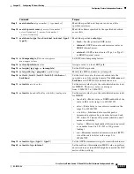 Preview for 1043 page of Cisco Catalyst Blade 3032 Software Configuration Manual