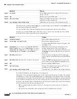 Preview for 1044 page of Cisco Catalyst Blade 3032 Software Configuration Manual