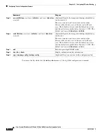 Preview for 1052 page of Cisco Catalyst Blade 3032 Software Configuration Manual