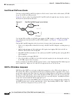 Preview for 1060 page of Cisco Catalyst Blade 3032 Software Configuration Manual