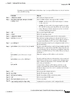 Preview for 1067 page of Cisco Catalyst Blade 3032 Software Configuration Manual