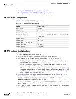 Preview for 1092 page of Cisco Catalyst Blade 3032 Software Configuration Manual