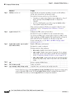 Preview for 1150 page of Cisco Catalyst Blade 3032 Software Configuration Manual