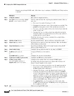 Preview for 1192 page of Cisco Catalyst Blade 3032 Software Configuration Manual