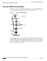 Preview for 1196 page of Cisco Catalyst Blade 3032 Software Configuration Manual