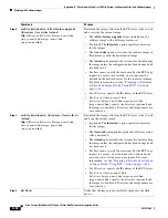 Preview for 1306 page of Cisco Catalyst Blade 3032 Software Configuration Manual