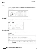 Предварительный просмотр 14 страницы Cisco Catalyst IE-3400H-16FT Installation Manual