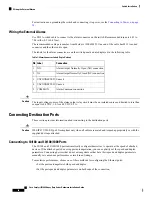 Предварительный просмотр 28 страницы Cisco Catalyst IE-3400H-16FT Installation Manual