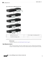 Предварительный просмотр 30 страницы Cisco Catalyst IE-9310-26S2C-A Hardware Installation Manual