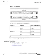 Предварительный просмотр 33 страницы Cisco Catalyst IE-9310-26S2C-A Hardware Installation Manual