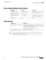 Предварительный просмотр 89 страницы Cisco Catalyst IE-9310-26S2C-A Hardware Installation Manual