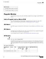 Preview for 23 page of Cisco Catalyst IR1800 Rugged Series Hardware Installation Manual