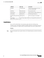 Preview for 67 page of Cisco Catalyst IR1800 Rugged Series Hardware Installation Manual