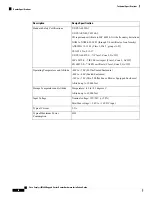 Preview for 98 page of Cisco Catalyst IR1800 Rugged Series Hardware Installation Manual