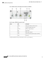 Предварительный просмотр 22 страницы Cisco Catalyst IR8140 Heavy Duty Series Hardware Installation Manual